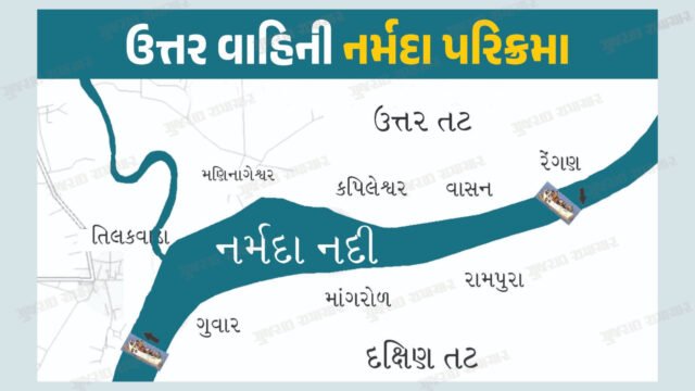 Uttarvahini Narmada Parikrama 2026